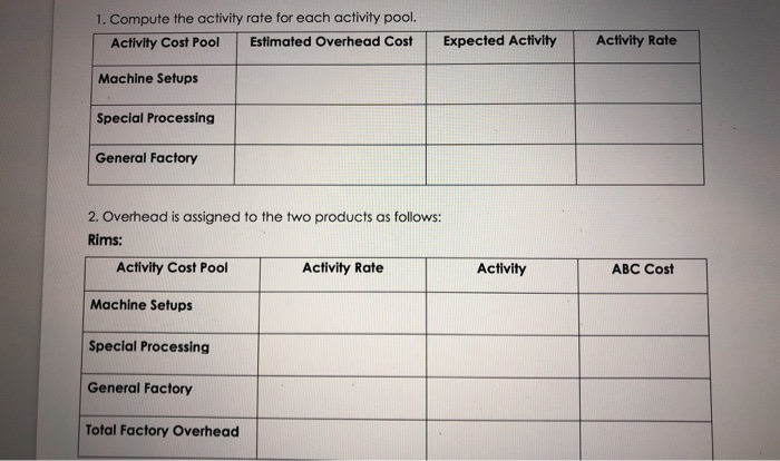 A A Comprehensive Problem II - ABC-- Company WUUU Mailings Review View