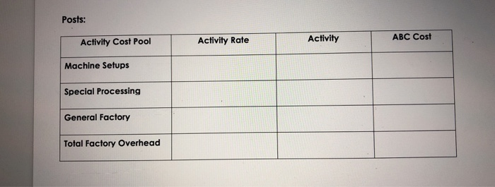 Acrobat A E. E . 3 3 2 + 1 AaBbCcDdEe EEEE..