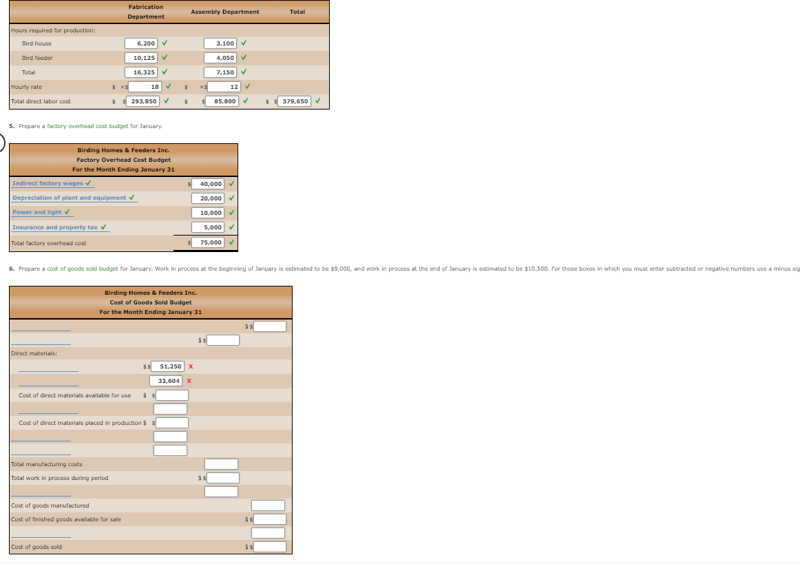 manager, has gathered the following data for use in developing the budgeted