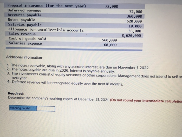 for the Messenger Corporation at December 31, 202 Account Title Debits Credits