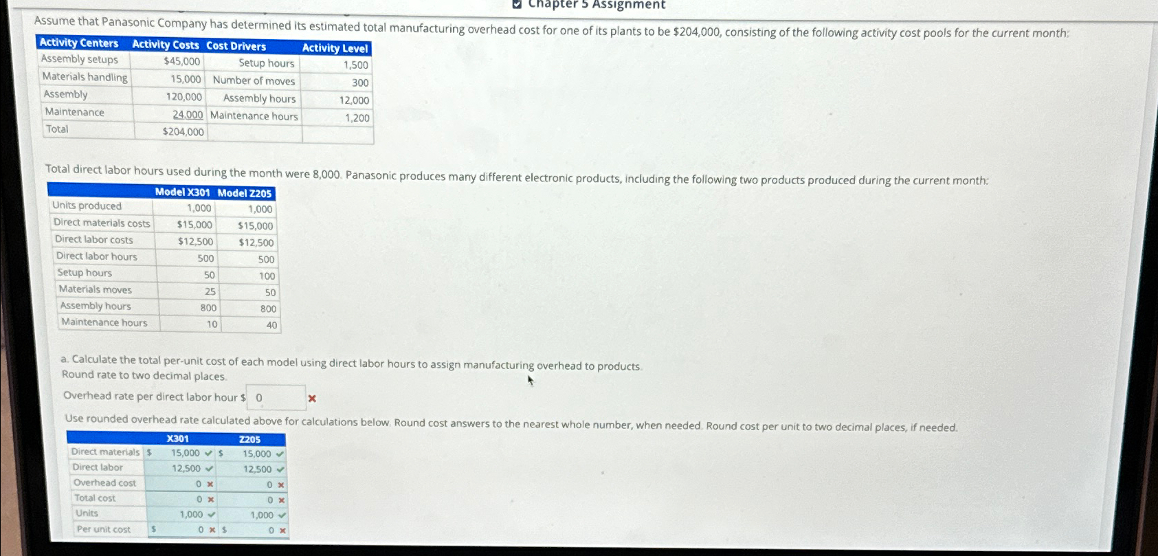 Cnapter 5 Assignment \table[[Activity Centers,Activity Costs,Cost Drivers,Activity Level],[Assembly setups,$45,000,Setup hours,1,500],[Materials handling,15,000,Number