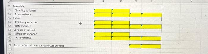 compute the following. input all numbers as positive amounts. (Wint This con