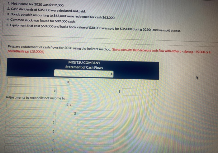 of cash flows-indirect method Cash MIGITSU COMPANY Comparative Balance Sheets December 31