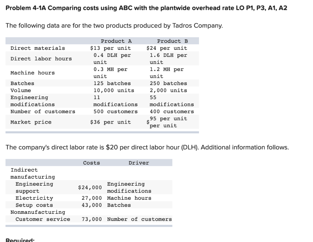 3-4? Problem 4-1A Comparing costs using ABC with the plantwide overhead rate