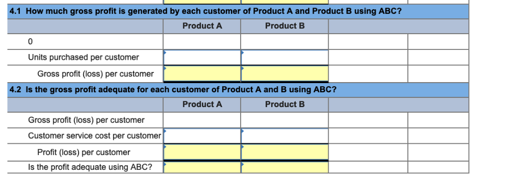 per unit $24 per unit 0.4 DLH per unit 0.3 MH per