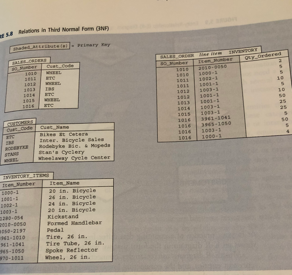 Part a: Here you are being asked to combine the tables to