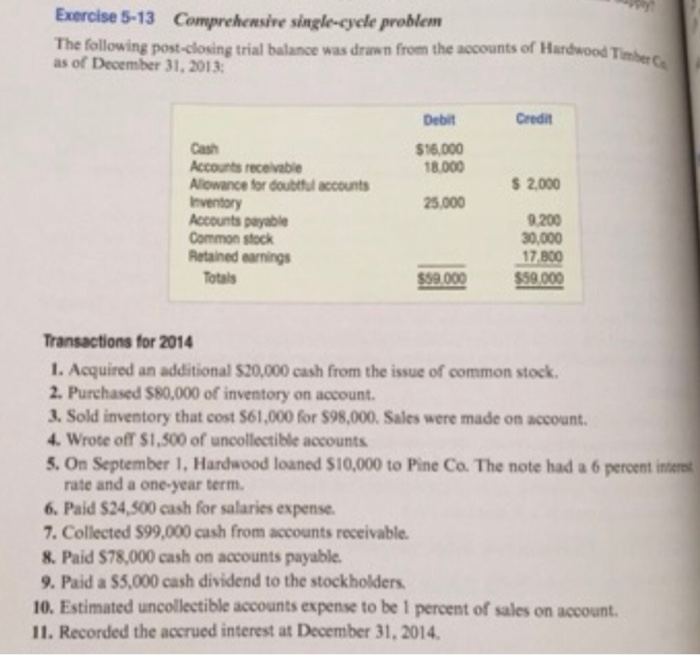  Exercise 5-13 Comprehensive single-cycle problem The following post-closing trial balance was