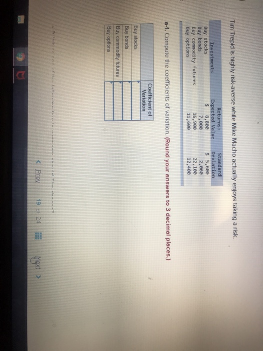  Tim Trepid is highly risk-averse while Mike Macho actually enjoys taking