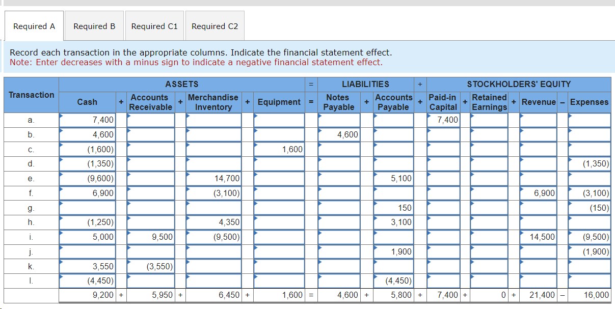 entering your answers in the tabs below. Calculate the total assets, liabilities,