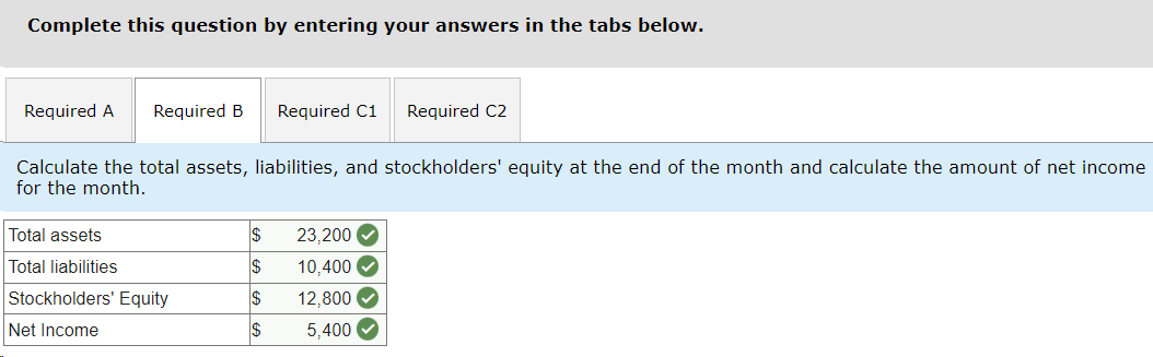 and stockholders' equity at the end of the month and calculate the