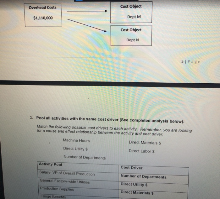 The company's two departments are named after the products. Product M is