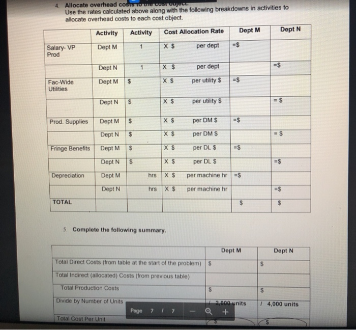 are the annual costs and other information associated with these two products.