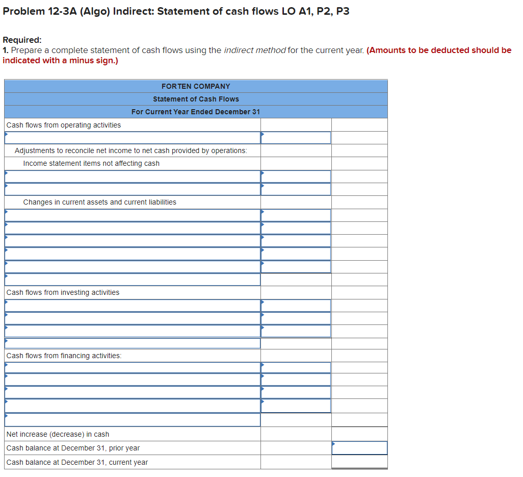 (Algo) (The following information applies to the questions displayed below.] Forten Company's