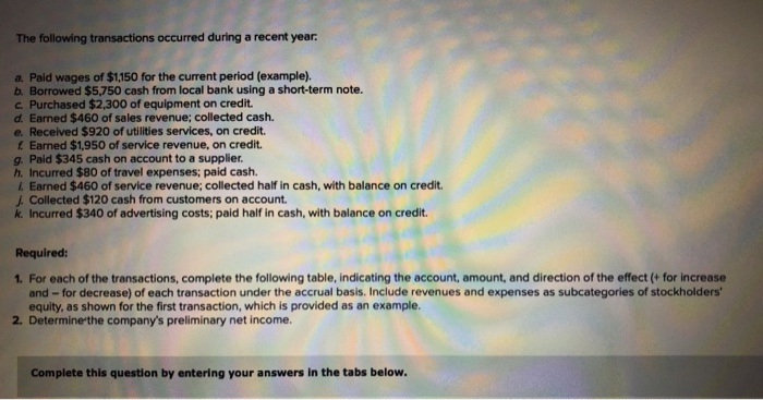  Please help me with recording transactions in chart below. The following