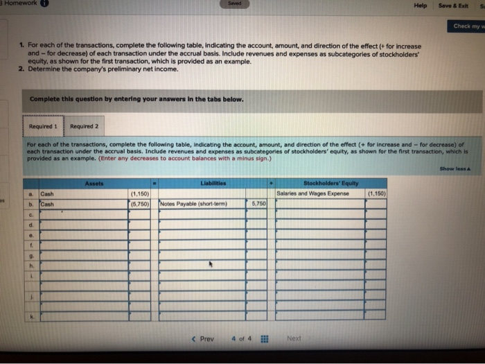 transactions occurred during a recent year: a. Paid wages of $1,150 for