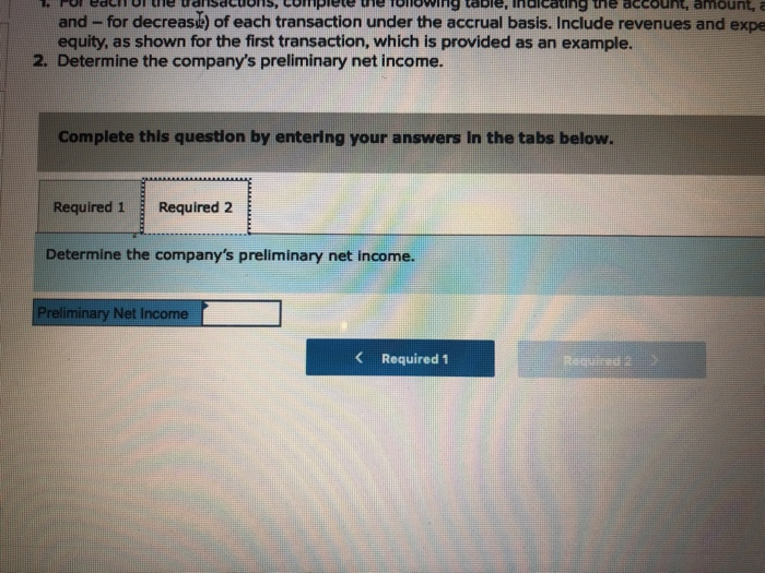 the current period (example). b. Borrowed $5,750 cash from local bank using