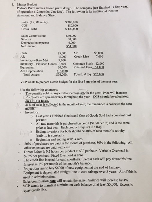  HELPPPP PLEASE SOLVE. ALL MY BOXES ARE WRONG :( So ignore