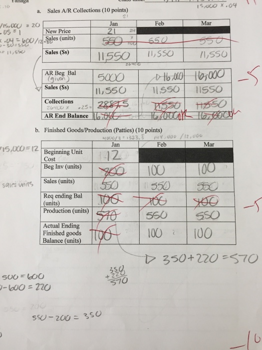 the numbers I have already in those boxes except for the new