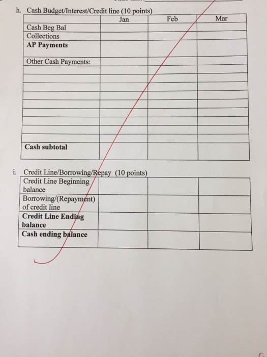 makes frozen pizza dough. The company just finished its first year of