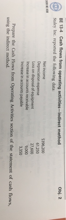  BE 13-4 Cash flows from operating activities-indirect method Saley Inc. reported
