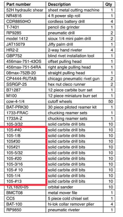  1) how to reply to this question ? May we know