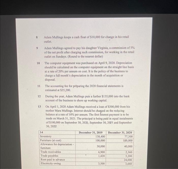 CONTROL ACCOUNT Adam Mullings is a retailer who had not kept a