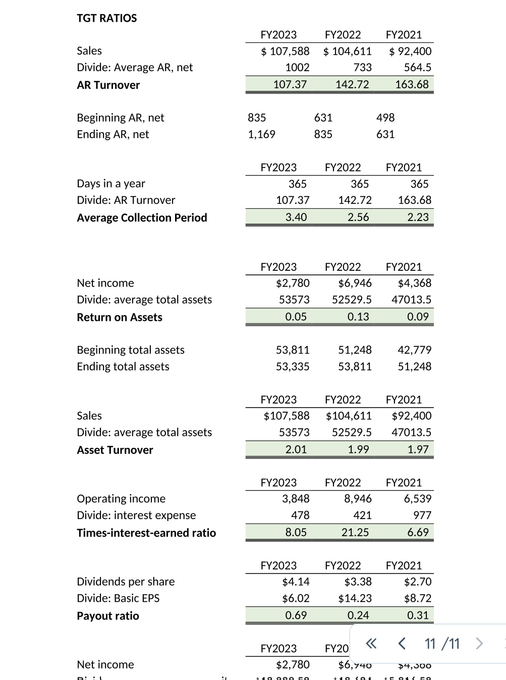  how would i find the average collection period using this information