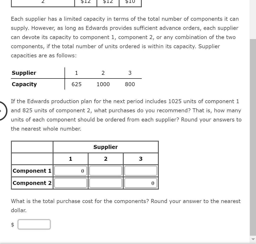 three different suppliers. The suppliers have limited capacity, and no one supplier