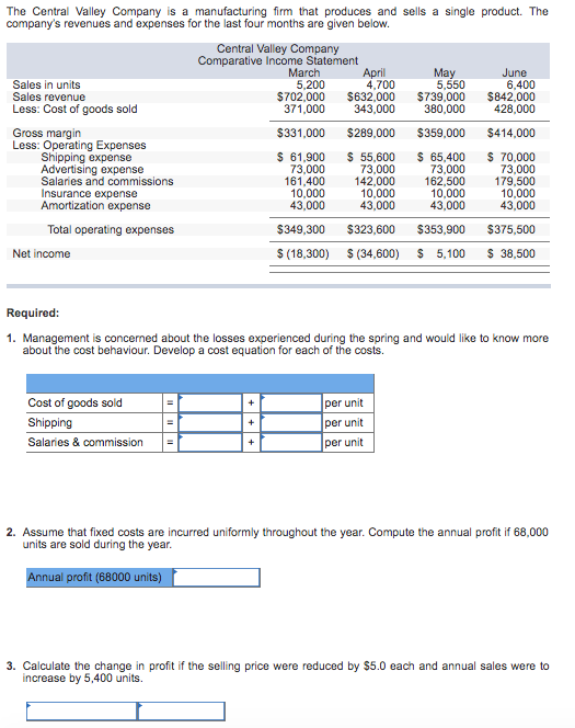 Problem 8-8 Performing a Comprehensive CVP Analysis (LO2 - CC5, 9) The