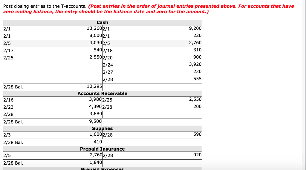 Karen Noonan opened Larkspur Inc. on February 1, 2017. During February, the