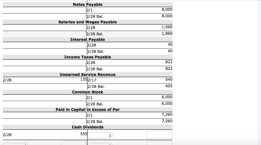 stock for $13,260. Each share has a $1.50 par. 1 Borrowed $8,000