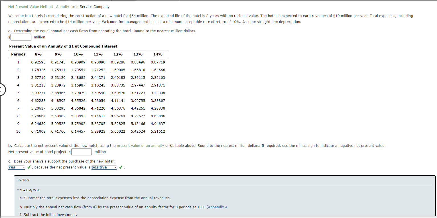 Net Present Value Method-Annuity for a Service Company a. Determine the