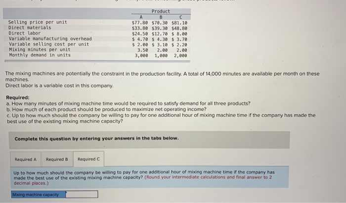these products follow: Product Selling price per unit Direct materials Direct labor