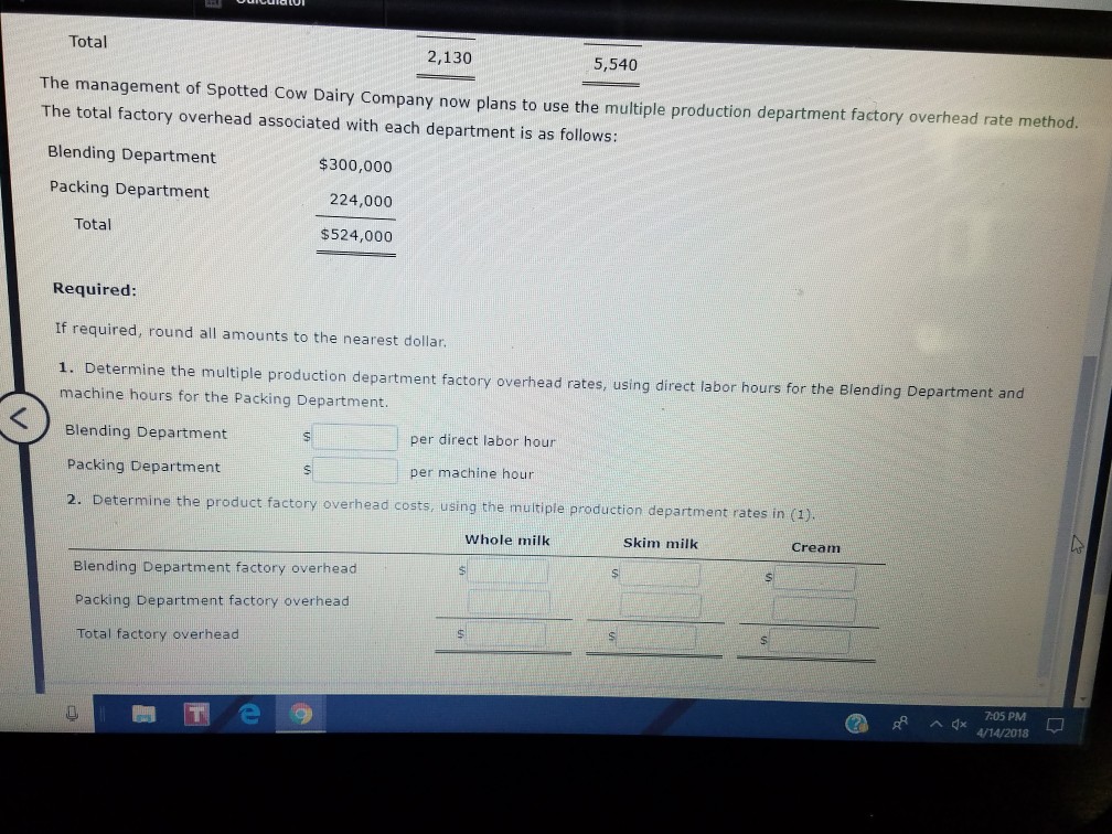 Multiple Production Department Factory Overhead Rates Spotted Cow Dairy Company manufactures three