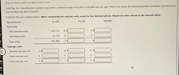  Relevant Range and Fixed and Variable Costs Child Play Inc, manufactures