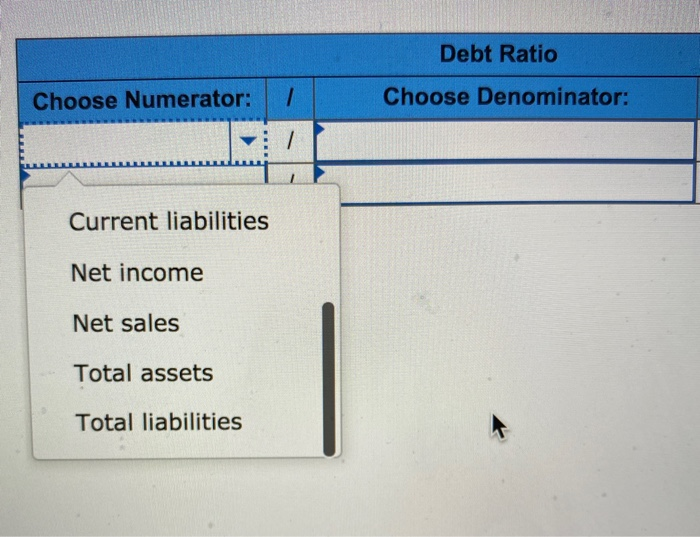 records of Nettle Distribution show the following assets and liabilities as of