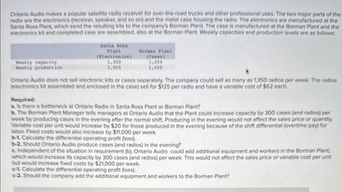 Q8:9 Required A Required B1 Required B2 Required C1 Required C2 Ontario