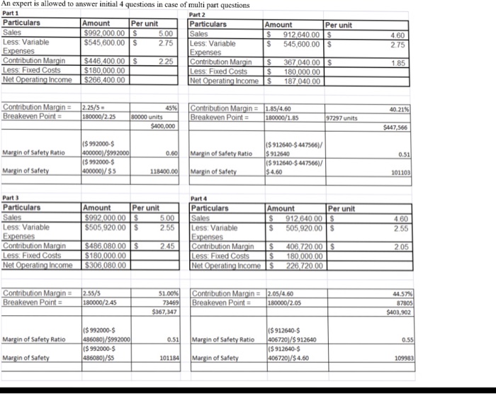  (A-D previously answered) ANSWER E & F. AND WRITE A MEMO