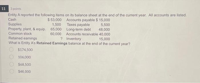  3 points Entity A reported the following items on its balance