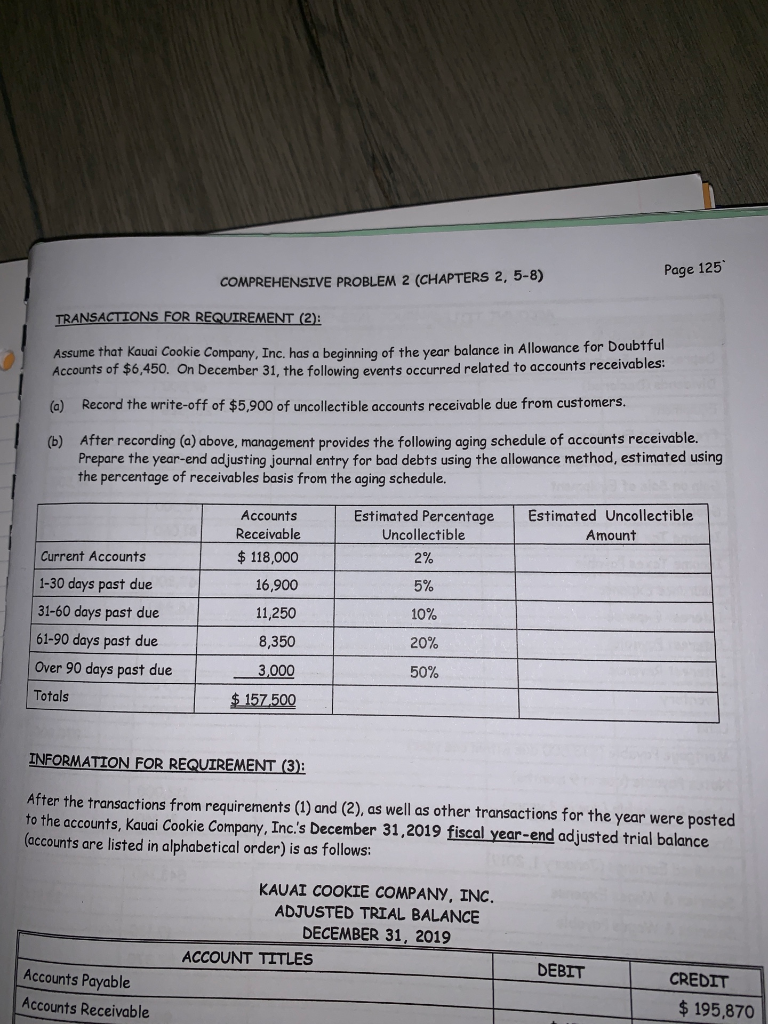 Prepare journal entries to record additional transactions. Please keep the 4 column
