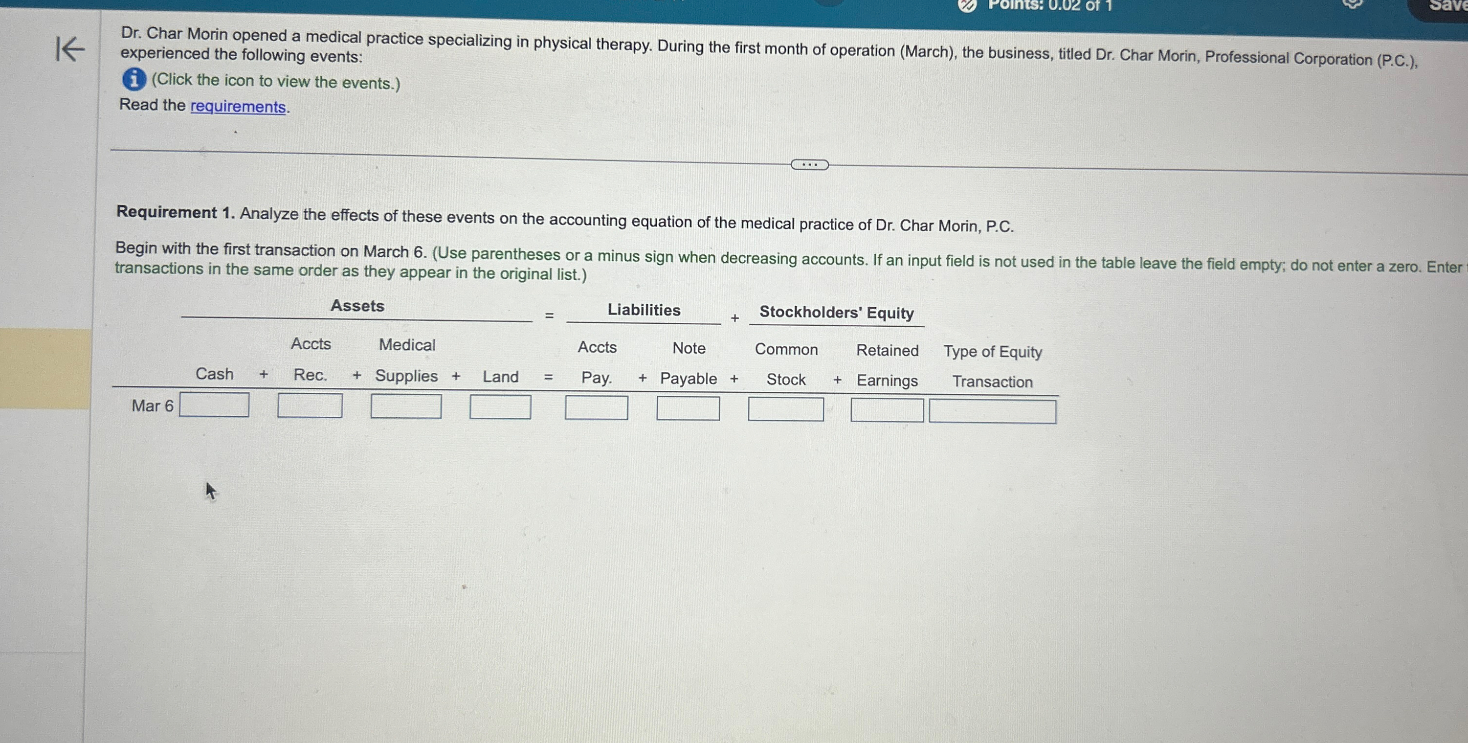  Dr. Char Morin opened a medical practice specializing in physical therapy.
