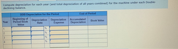 will produce 490.000 units of product during its life. It actually produces