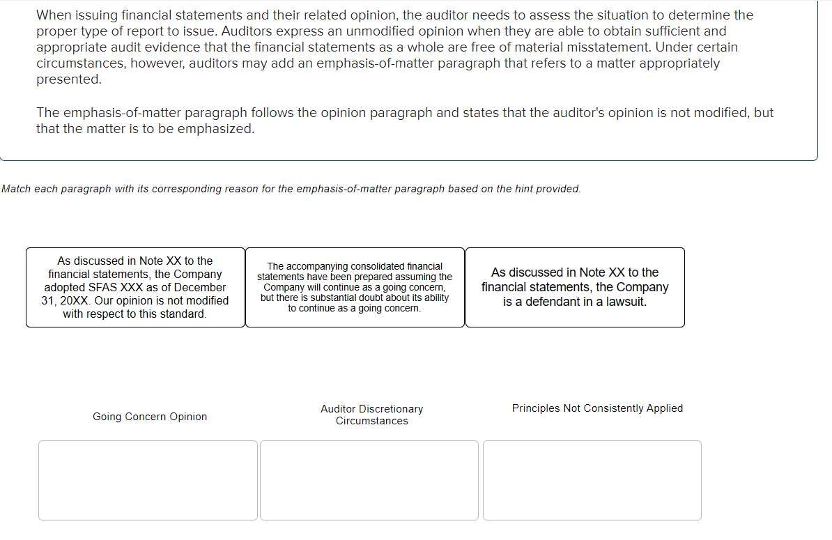 the situation to determine the proper type of report to issue. Expressing