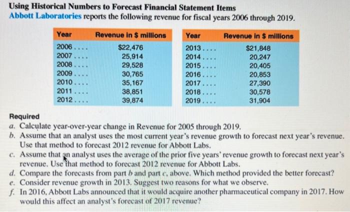  Using Historical Numbers to Forecast Financial Statement Items Abbott Laboratories reports