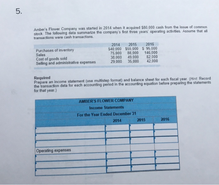  5. Amber's Flower Company was started in 2014 when it acquired