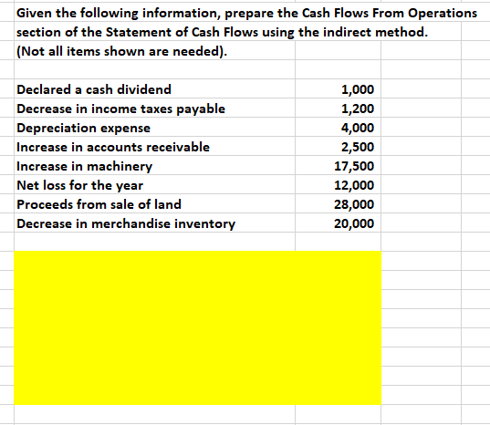  Given the following information, prepare the Cash Flows From Operations section