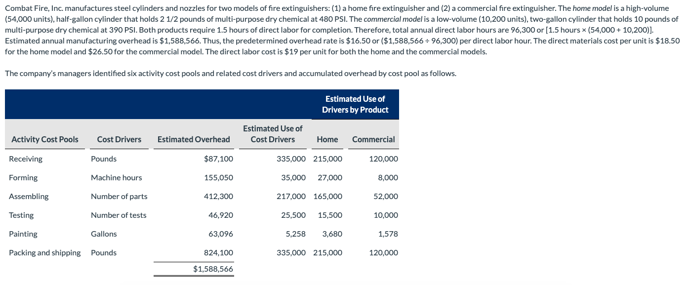  Please please please answer as soon as you can, thank you