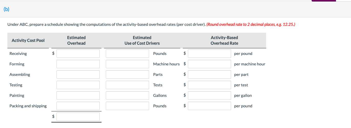 sooo much! Combat Fire, Inc. manufactures steel cylinders and nozzles for two