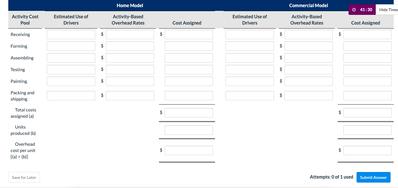 models of fire extinguishers: (1) a home fire extinguisher and (2) a