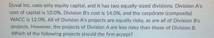  Duval Inc. uses only equity capital, and it has two equally-sized